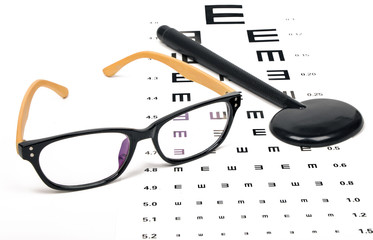 optometrist chart and eye glasses