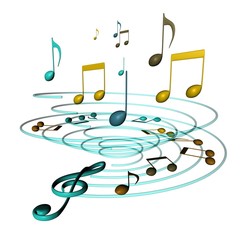 Muziek tornado