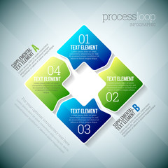 Process Loop Infographic