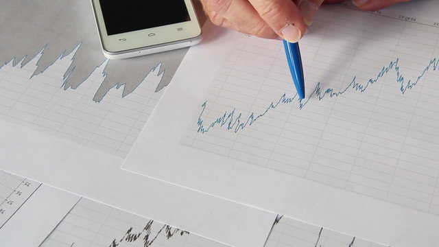 Auswertung eines Aktienkurses