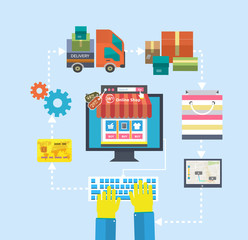 Internet shopping process of purchasing and delivery