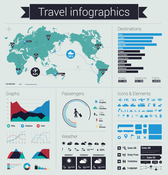 Travel info graphics design elements, graphs, icons