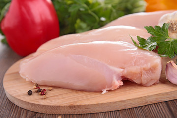 raw chicken breast