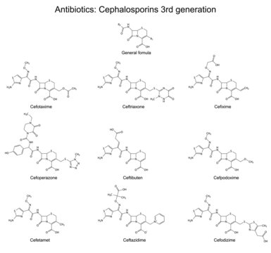 Structural chemical formulas of antibiotics - cephalosporins