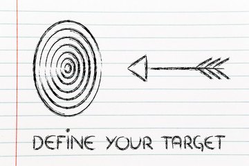 business: define your target, reach the right market