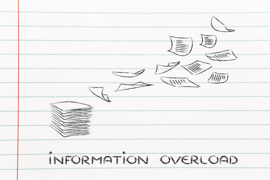 Information And Data Overload, Organising Knowledge And Business