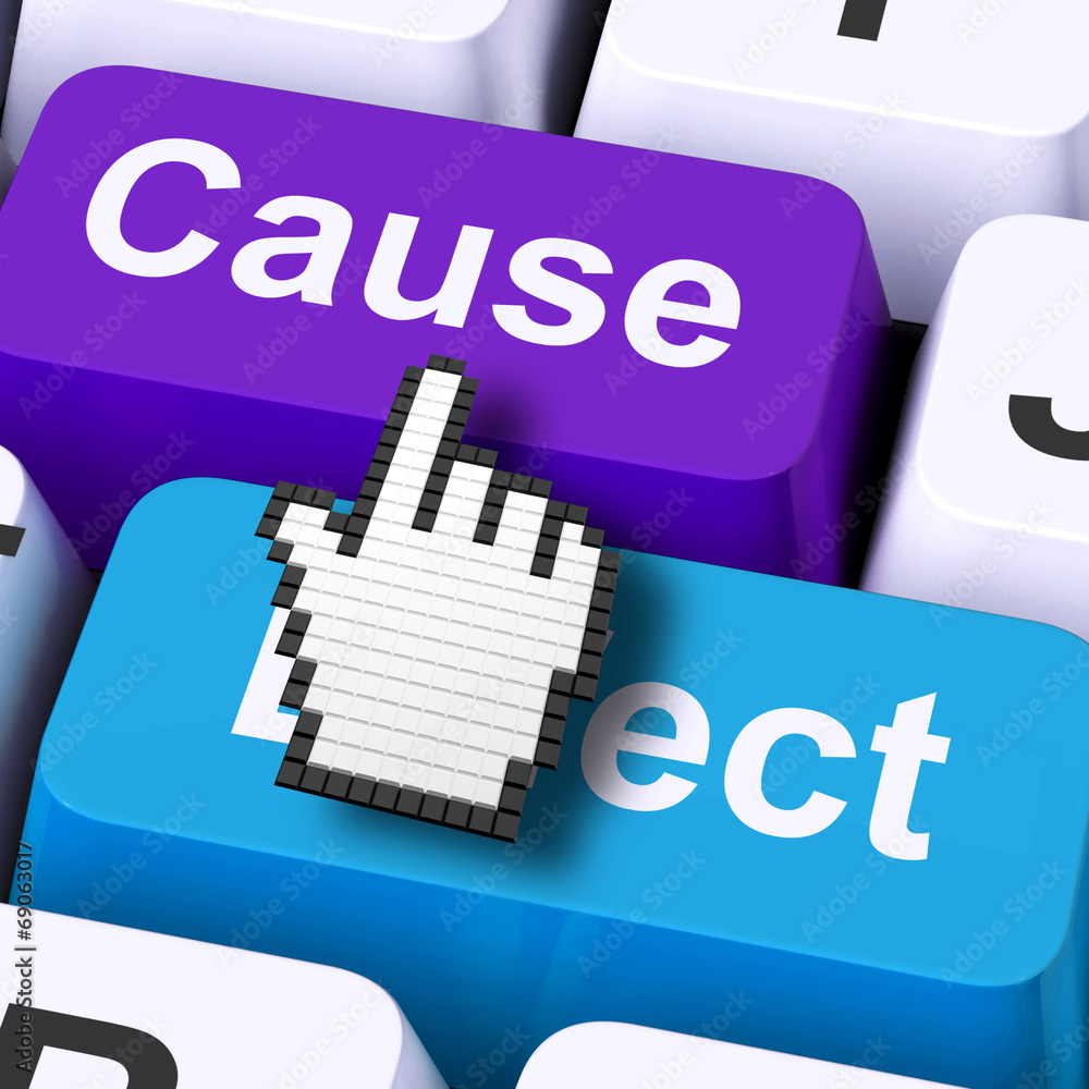 Poster cause effect computer means consequence action or reaction