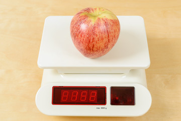 Apple on scale