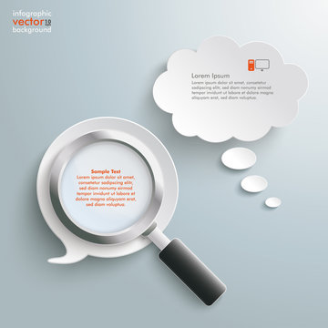Loupe Speech and Thought Bubbles