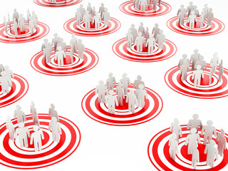 Target groups
