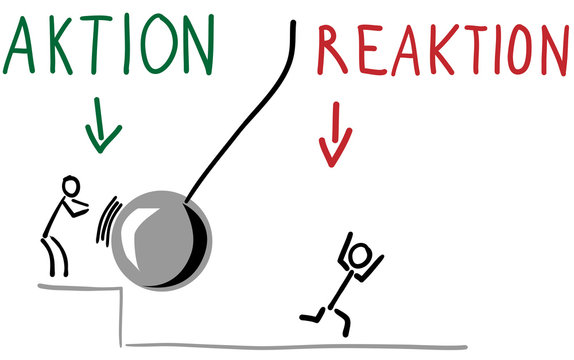 Aktion zur Reaktion
