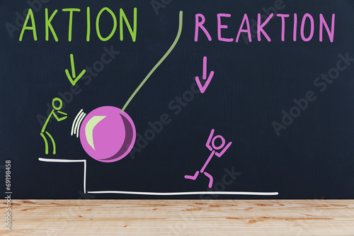 Auf Jede Aktion Folgt Eine Reaktion Sprüche "Tafel mit Aktion und Reaktion" Stock photo and royalty-free images on