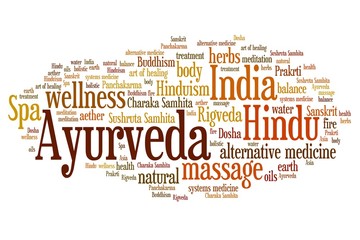 Fototapeta premium Ayurveda - word cloud concept