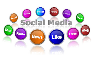 social media concept circle 2