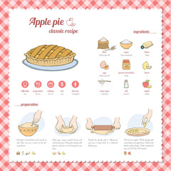 Apple pie recipe - obrazy, fototapety, plakaty