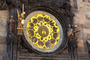 Prague.Astronomical clock.
