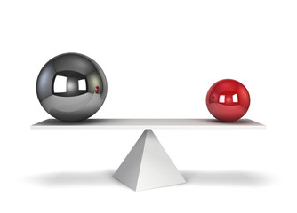 Two spheres in balance