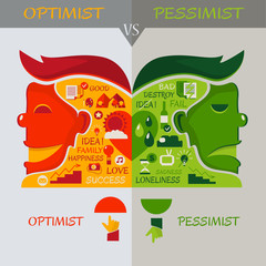 The difference between optimist and pessimist