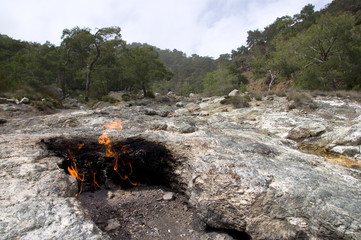 Chimaira - Cirali - Türkei
