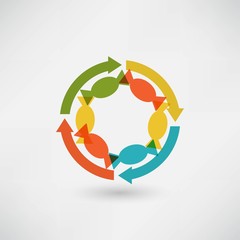 Candys in a wrapper in circle