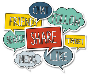 Social Network Concepts in Speech Bubbles