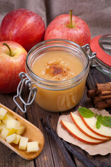 Apfelkompott