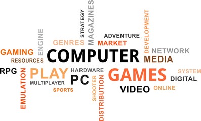 word cloud - computer games