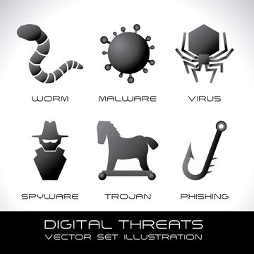 security system