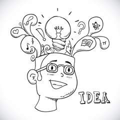 idea design