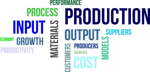 word cloud - production