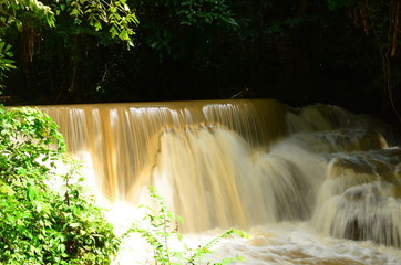 Waterfall in Tropical Rain Forest