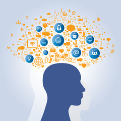 strategic communication