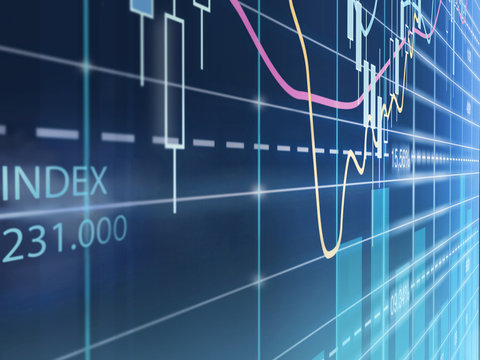 Börsen Index