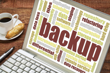 backup word cloud