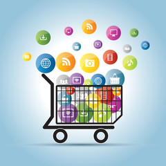 electronic commerce on the Internet and social network