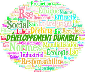 Développement durable nuage de mots
