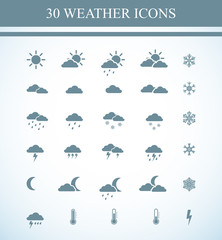 Weather icons