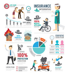Insurance Template Design Infographic . Concept Vector