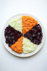 Vegetables plate