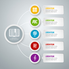 Vector abstract infographic design. Workflow layout template