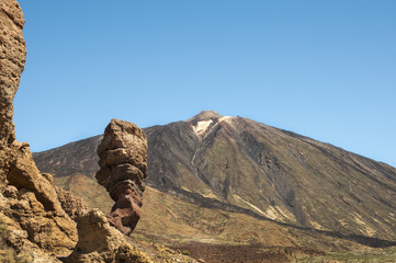 Mount Teide