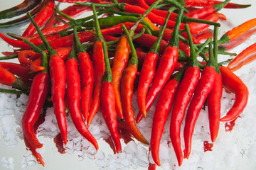 Red chili background