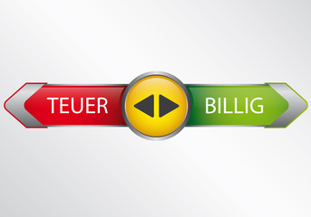 Preispolitik - Infografik