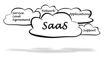 SAAS