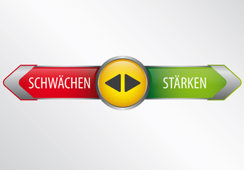 Stärken Schwächen - Infografik