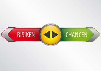 Chancen Risiken - Infografik