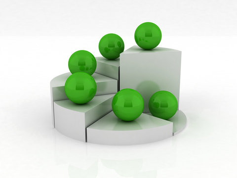 Pie chart 3D