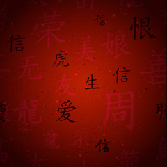 Chinese red maroon oriental background with zodiac signs
