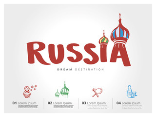 Russia travel set, Saint Basil's Cathedral, Moscow, typography