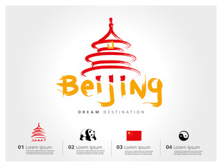 Beijing travel set, China, typography
